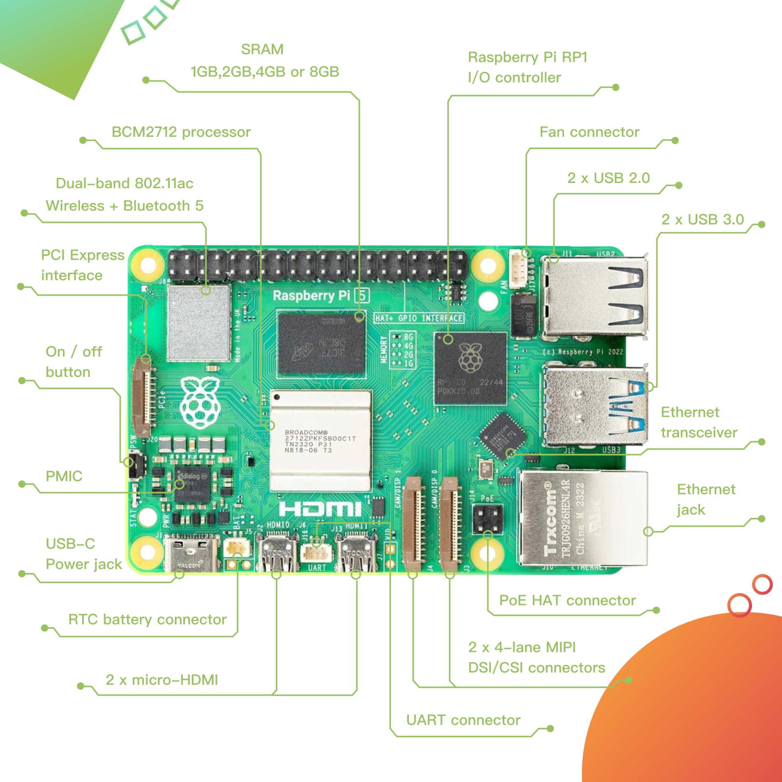 新しいオリジナル開発ボード Raspberry Pi 5 キ - Raspberry Pi 4 8Gb Ram Kit のレビューと価格